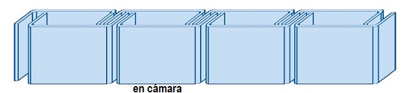Colocación con cámara