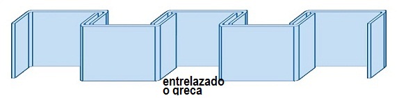 Colocación entrelazada